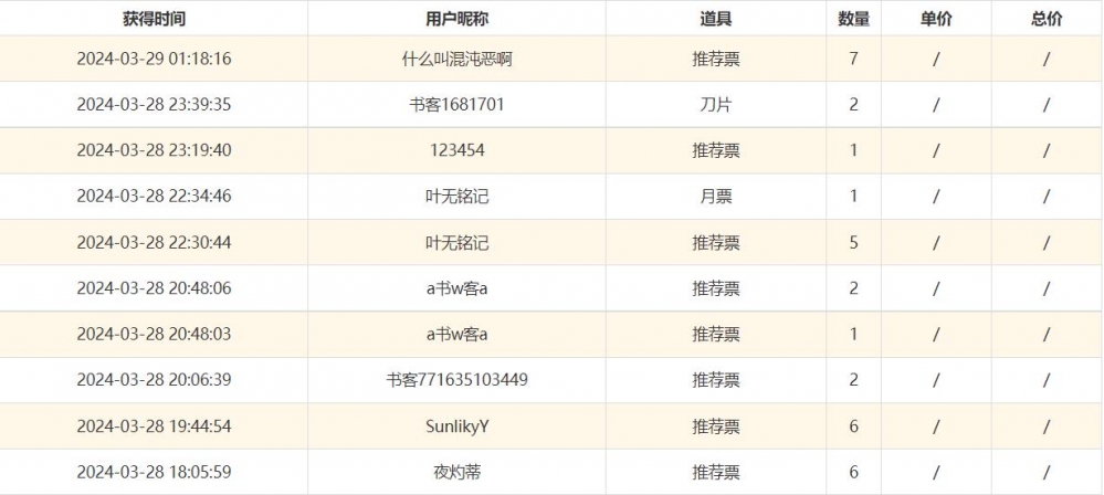 感谢各位的支持！！