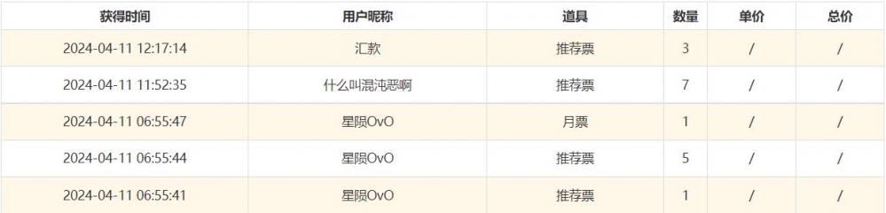 感谢各位的支持！！