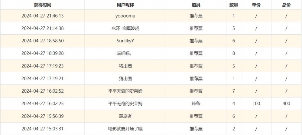 感谢各位的支持！！