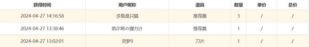 感谢各位的支持！！