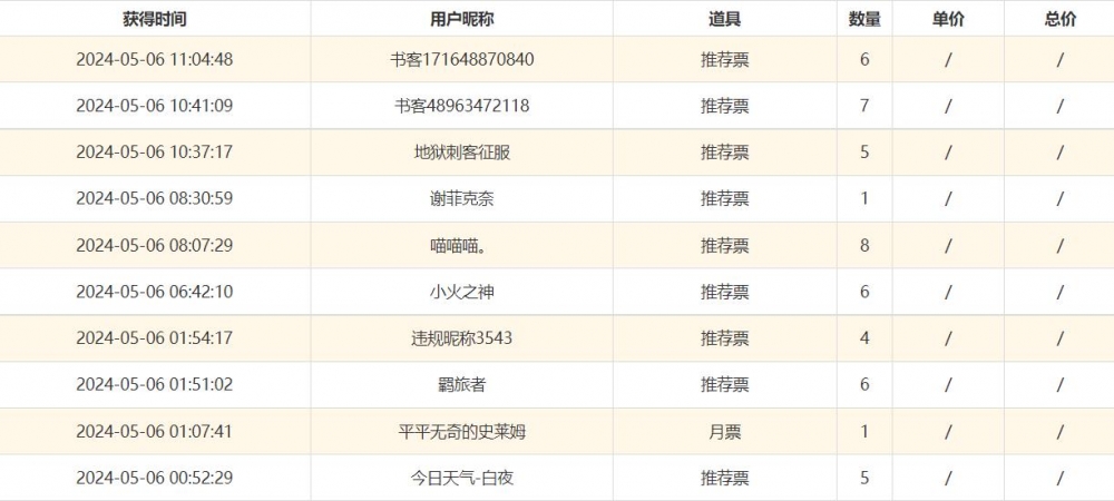 感谢各位的支持！！