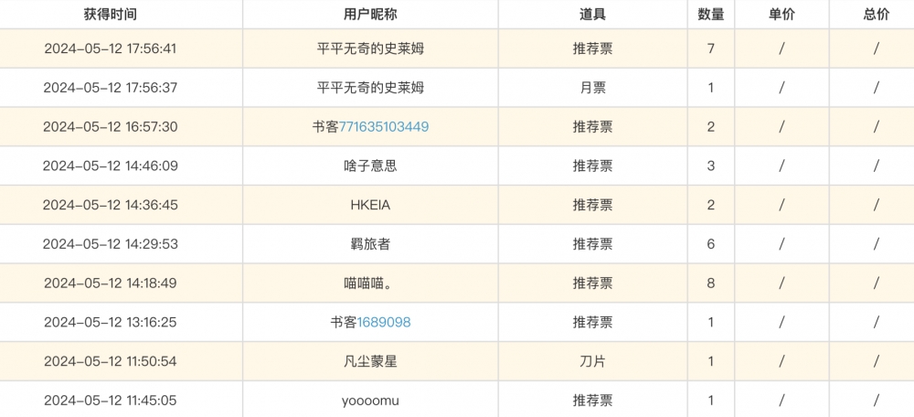 感谢各位的支持！