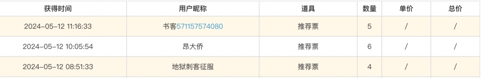 感谢各位的支持！