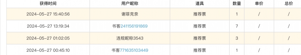 感谢大家的支持！