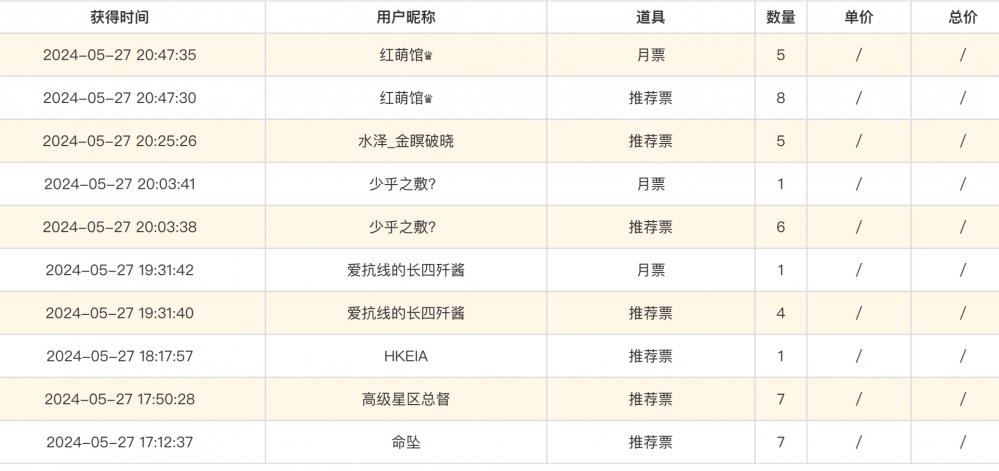 感谢大家的支持！