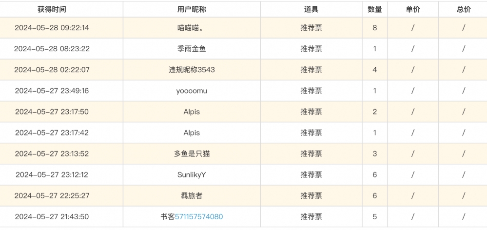 感谢大家的支持！