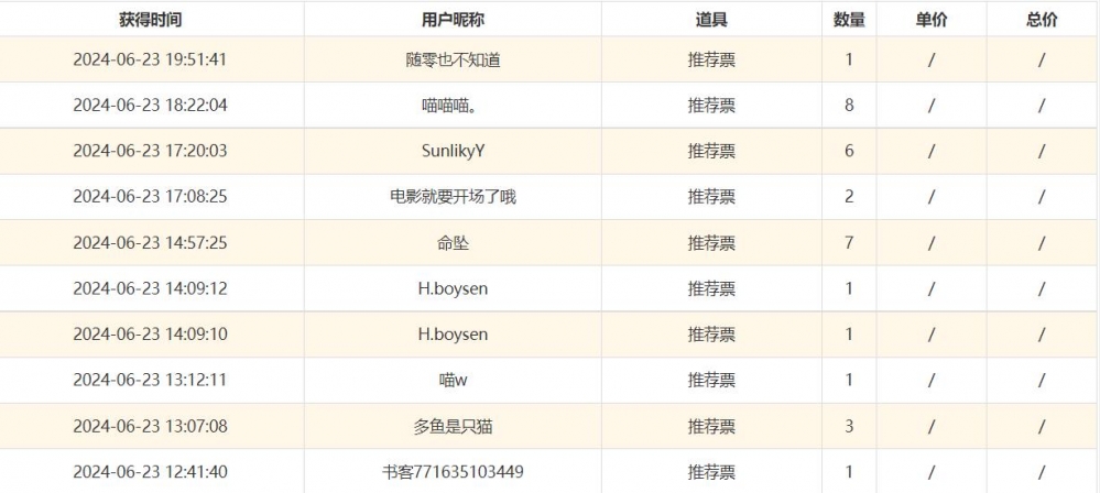 感谢各位的支持！