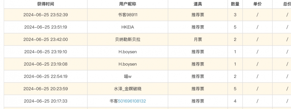 感谢各位的支持！