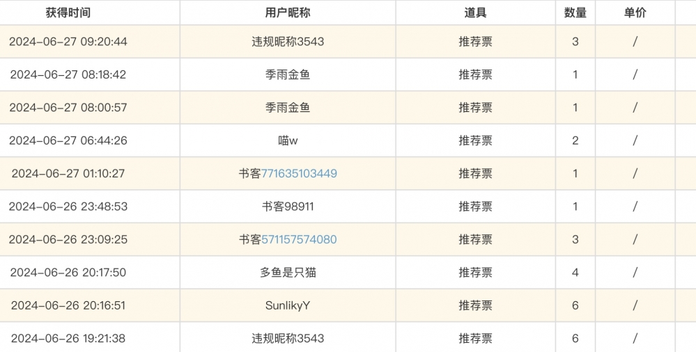 感谢各位的支持！