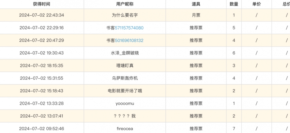 感谢各位的支持！