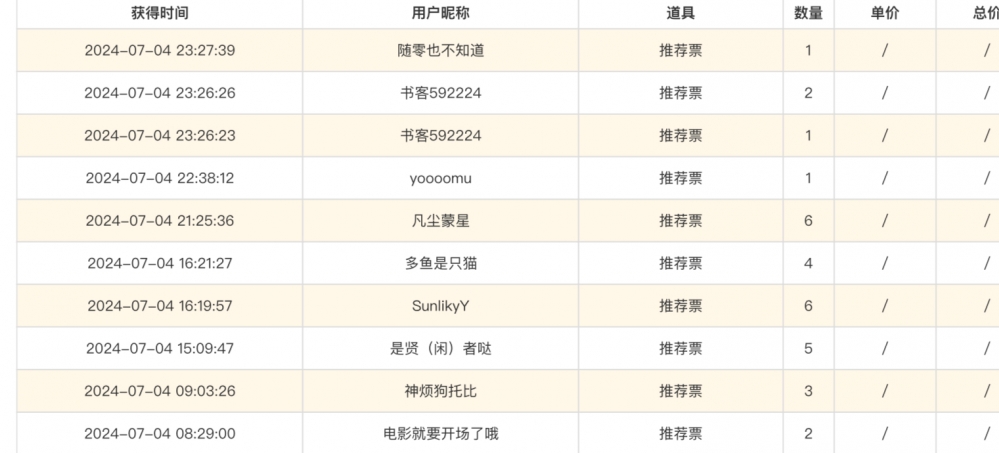 感谢各位的推荐票！