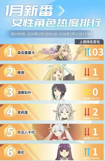 无需多言，