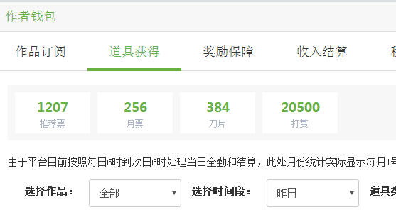 昨日+4章