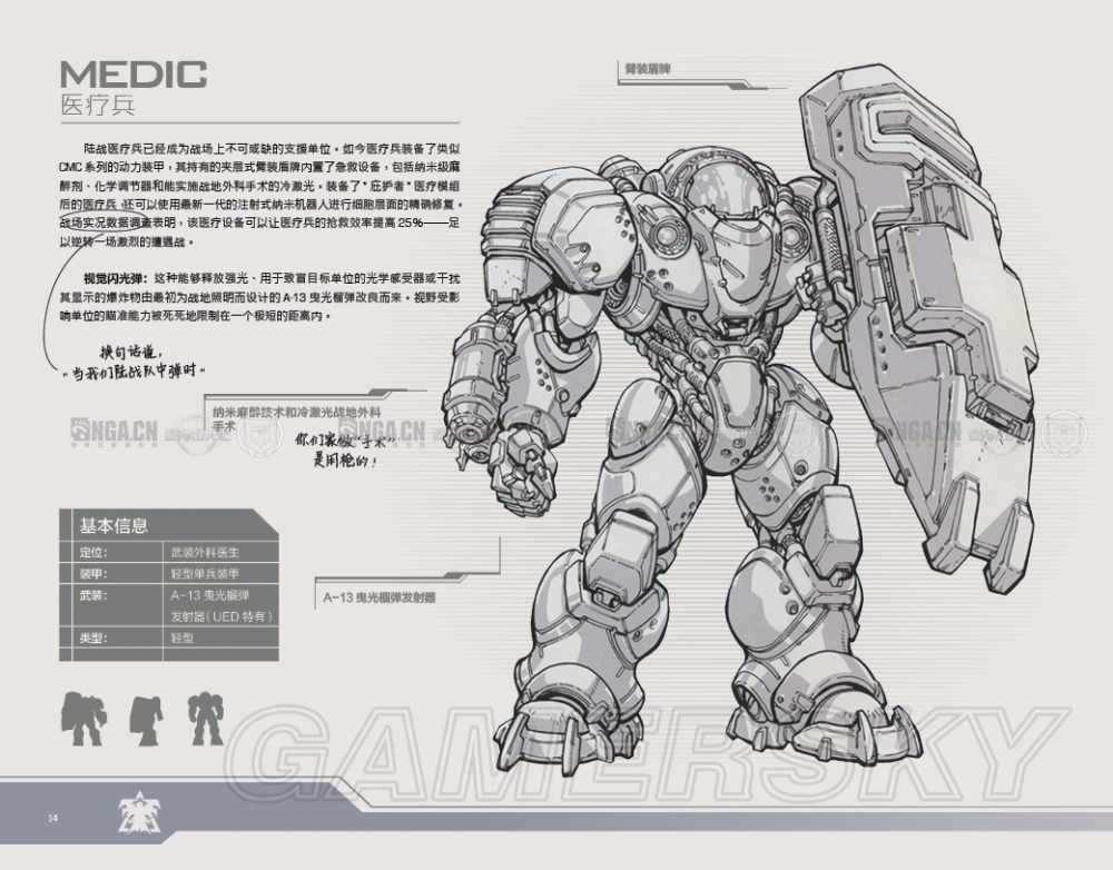 医生姐姐设计图