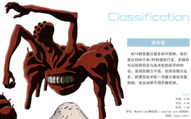 战车级