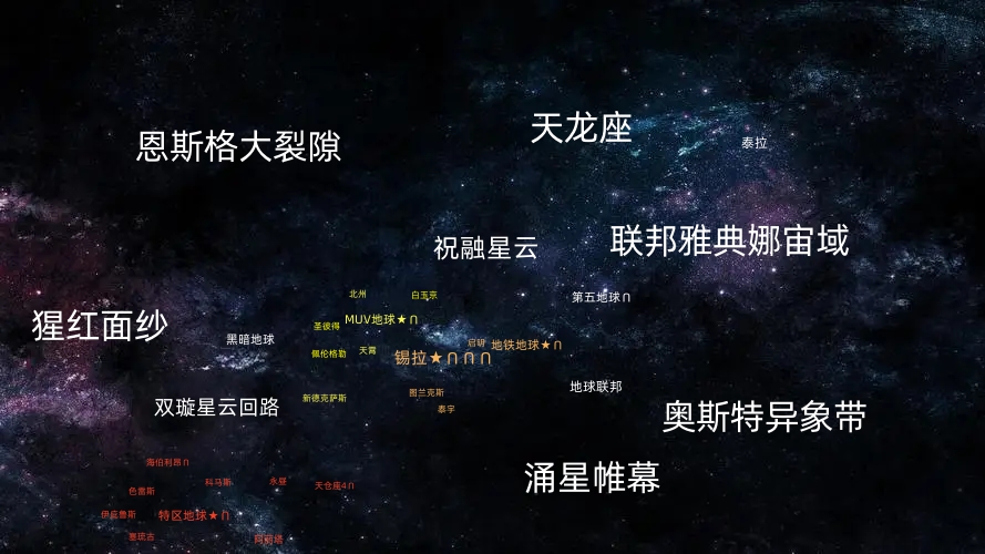 星图