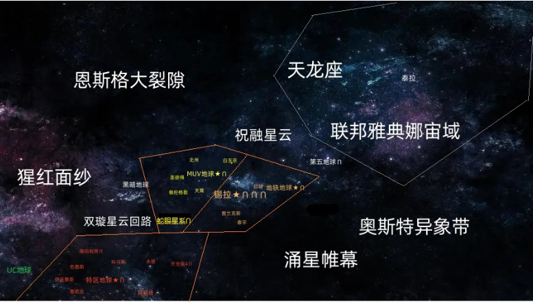 星图