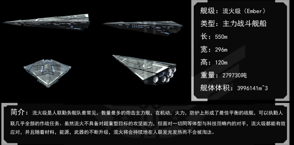 流火级