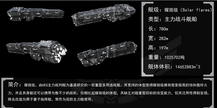 耀斑级