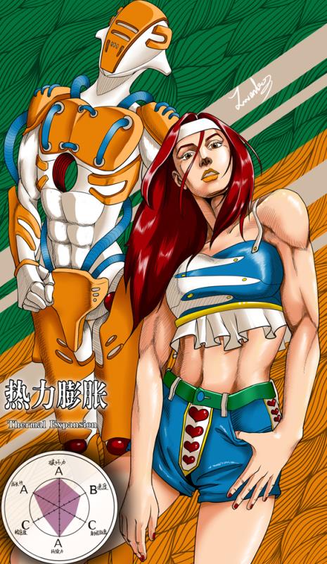 热力膨胀及本体