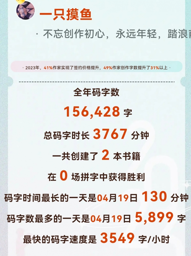 年报
