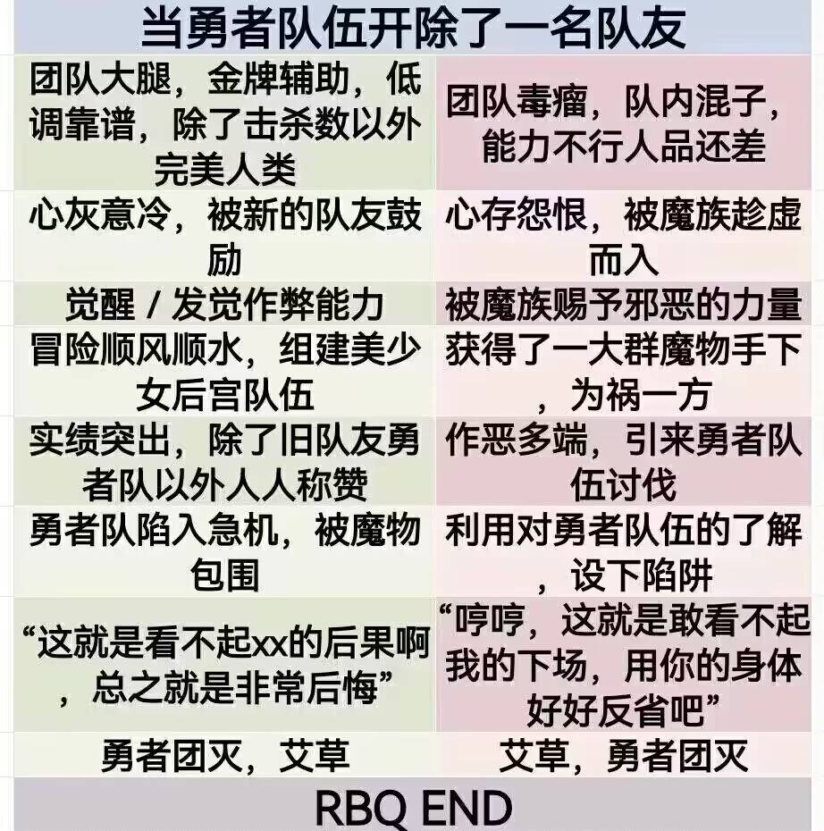 沙雕图