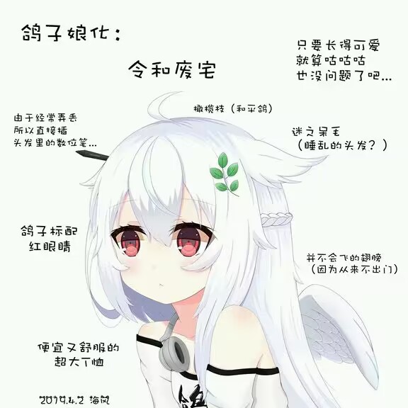 作者娘