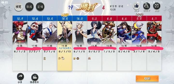 真正的快乐风男