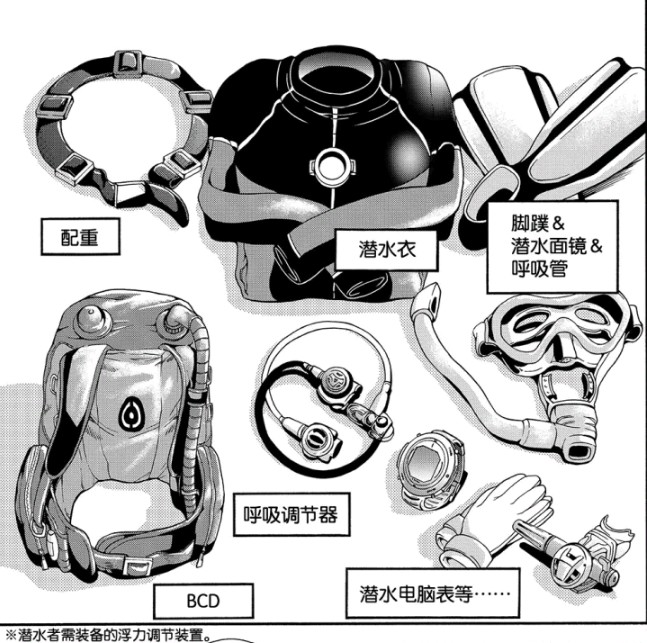 潜水装备