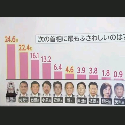 【一个能打的都没有】