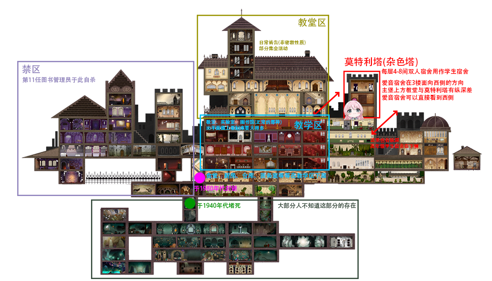 布兰库格2020