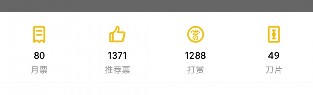 推荐票满一千二的加更