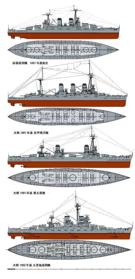 大萌皇家海军 EMS