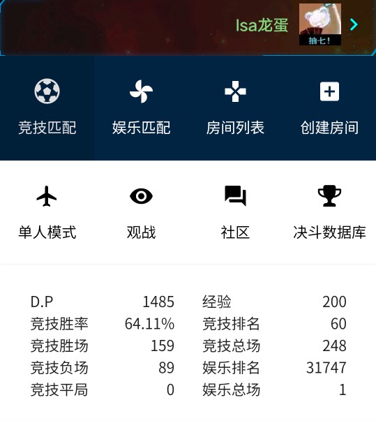 你怎知我上月60名？