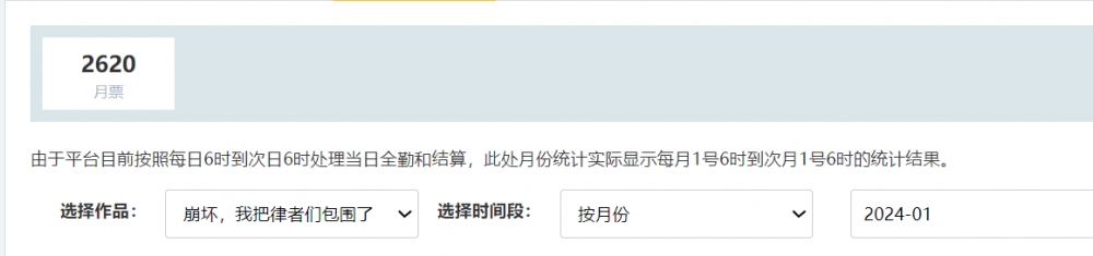 上月月票