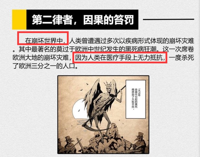 黑死病相关设定