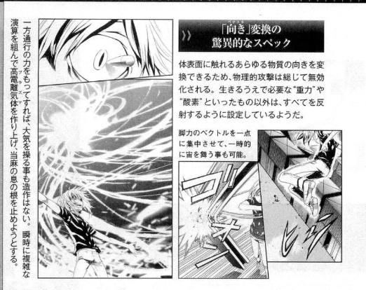 向量操作 设定图