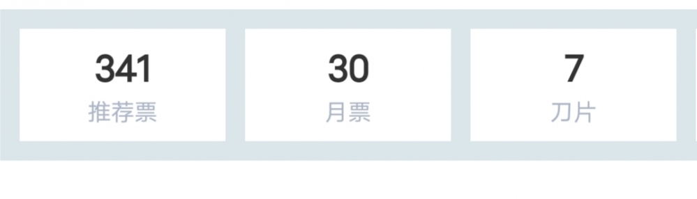 昨天的悬赏情况