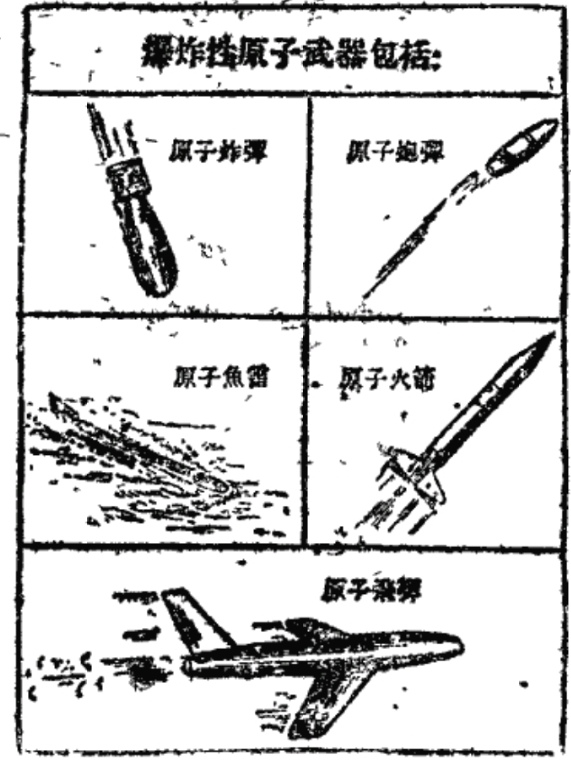 图二，原子武器