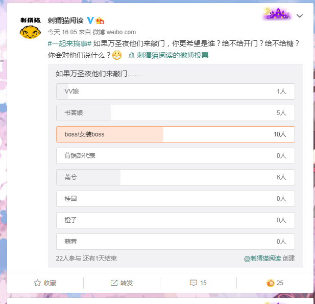 微博投票有点搞