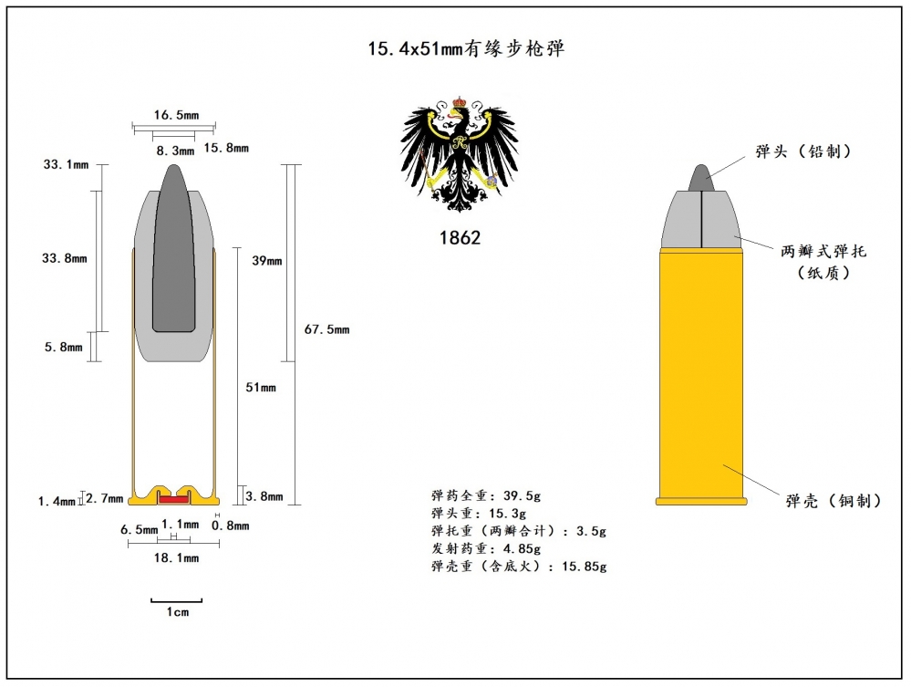 15.4x51R弹