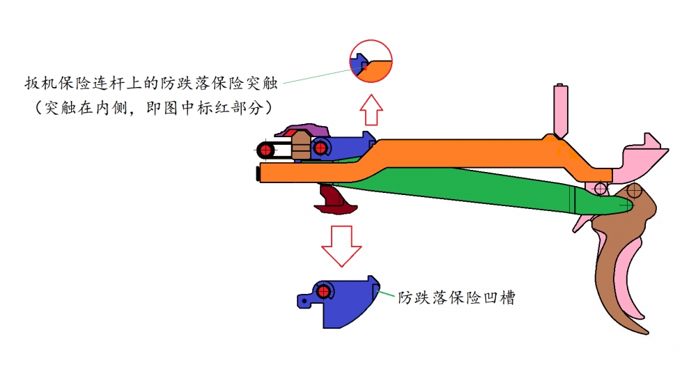 防跌落保险