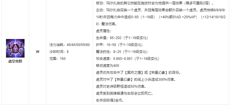 玛尔扎哈技能原文描述