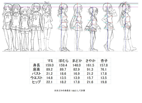 五色战队身高图