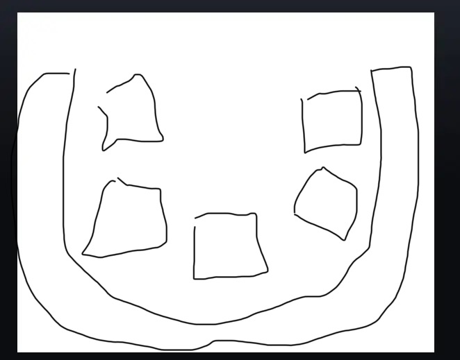 灵魂画手告诉你内部结