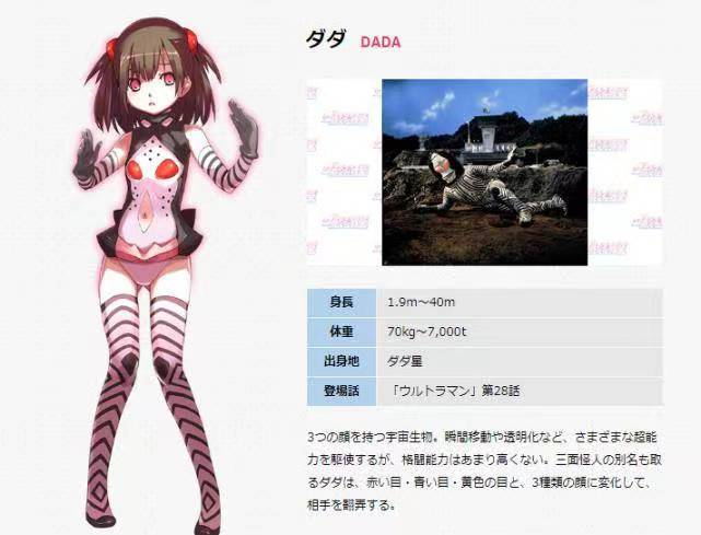 达达