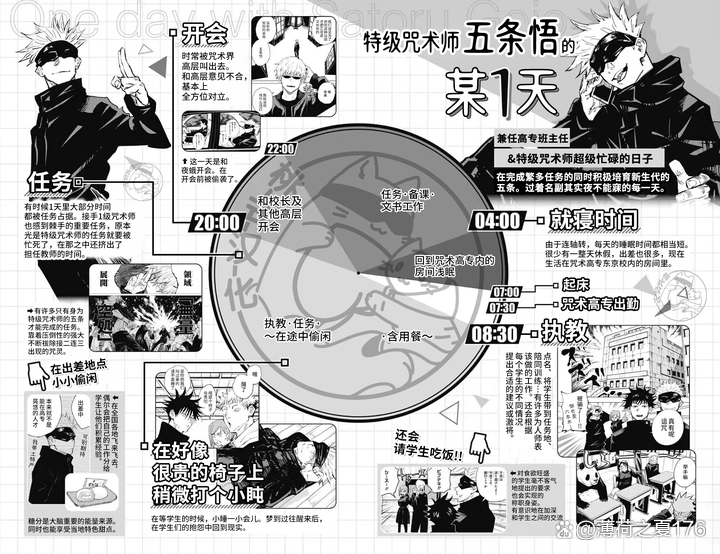 五条悟作息时间表