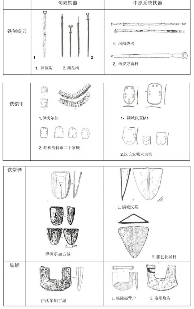 铁器