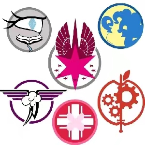 谐律议会战时六部