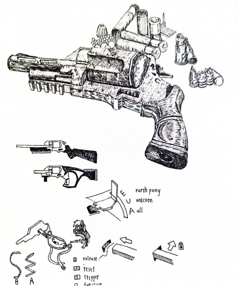 嚼子扳机和磁性机匣